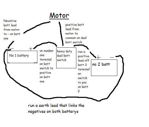 dual batt wiring diagram